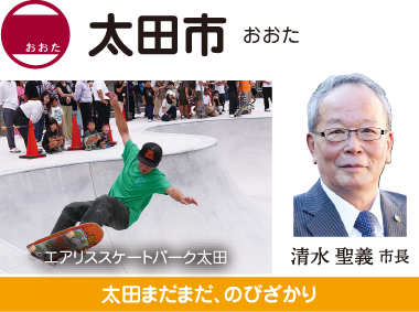 太田市 元気なまち おおた 清水聖義市長